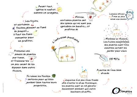 infusionparfaite-cloesperluette-verso.png, fév. 2021